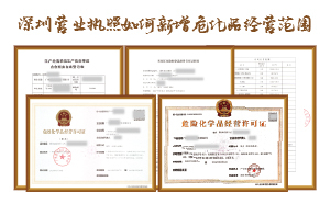 深圳營(yíng)業(yè)執(zhí)照如何新增?；方?jīng)營(yíng)范圍